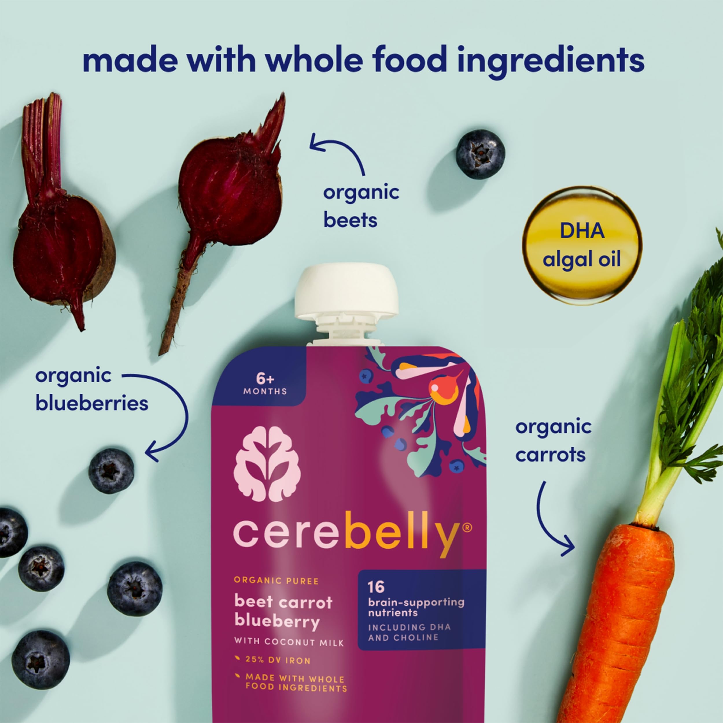 Cerebelly batch safety info is printed on every package