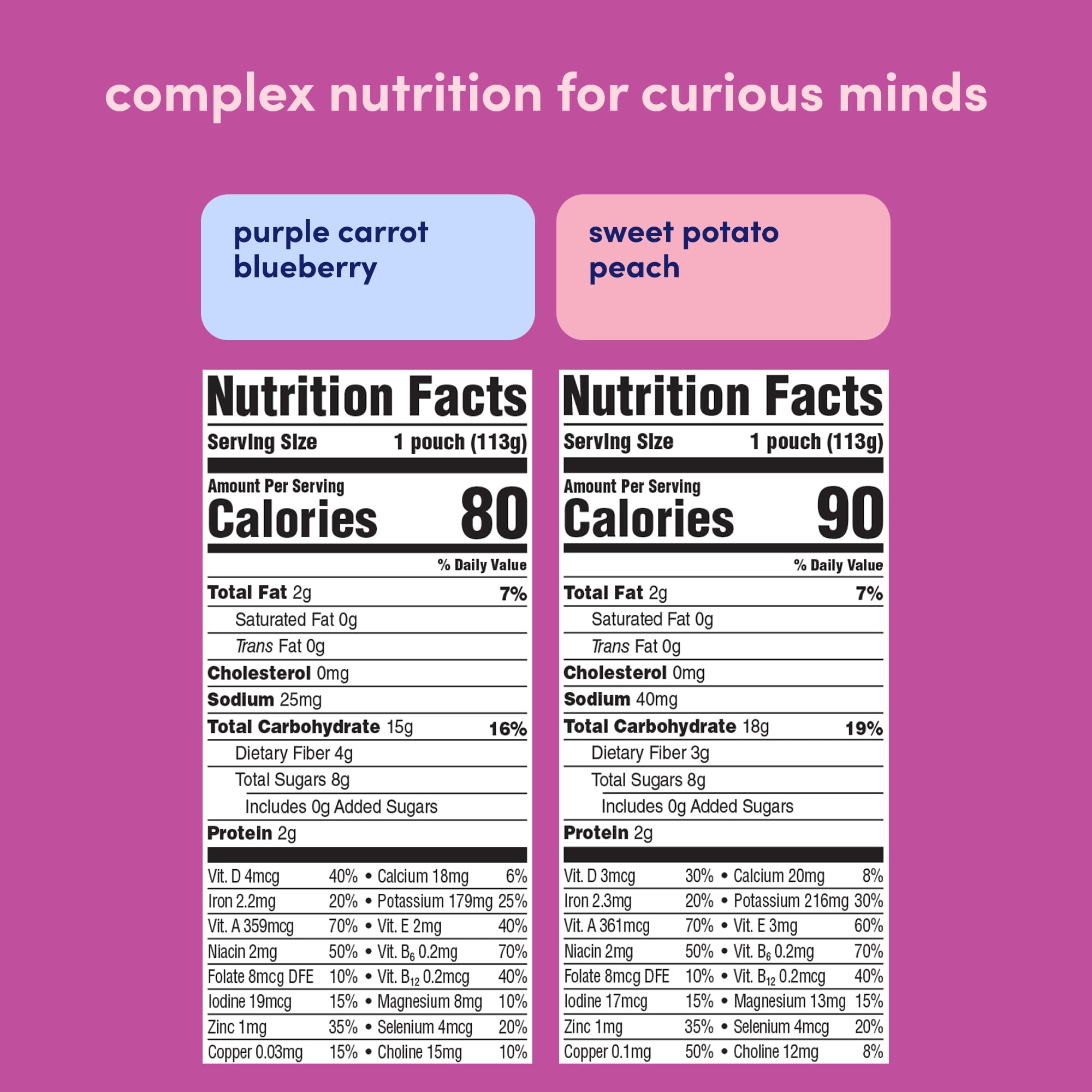 Cerebelly smoothie pouches close-up nutrition label highlighting key nutrients