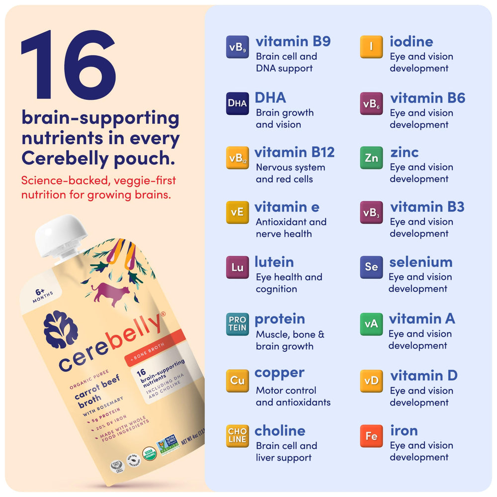 Stage 1–3 Cerebelly pouches adapt from baby meals to toddler snacks