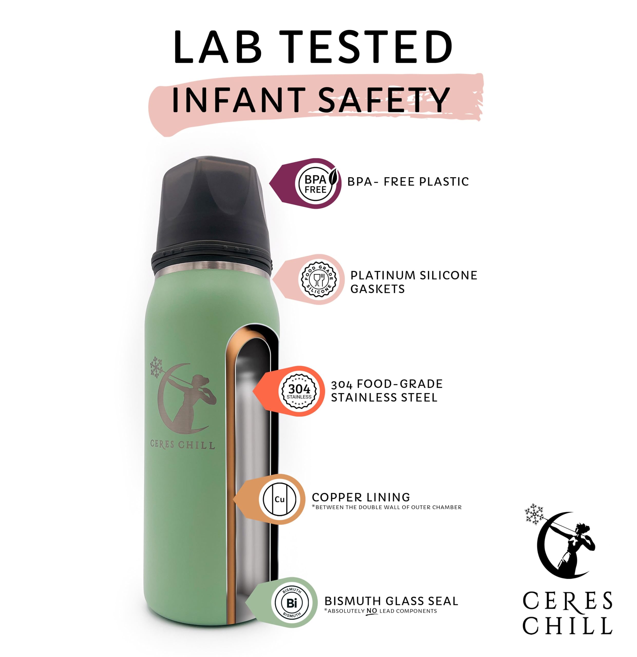 CERES CHILL secure lid and seal demonstrating leak-proof transport