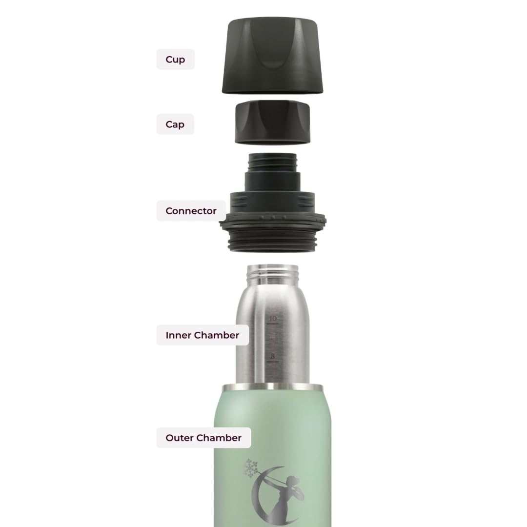 CERES CHILL OG warm and feed bottle setup for convenient on-the-go feeding