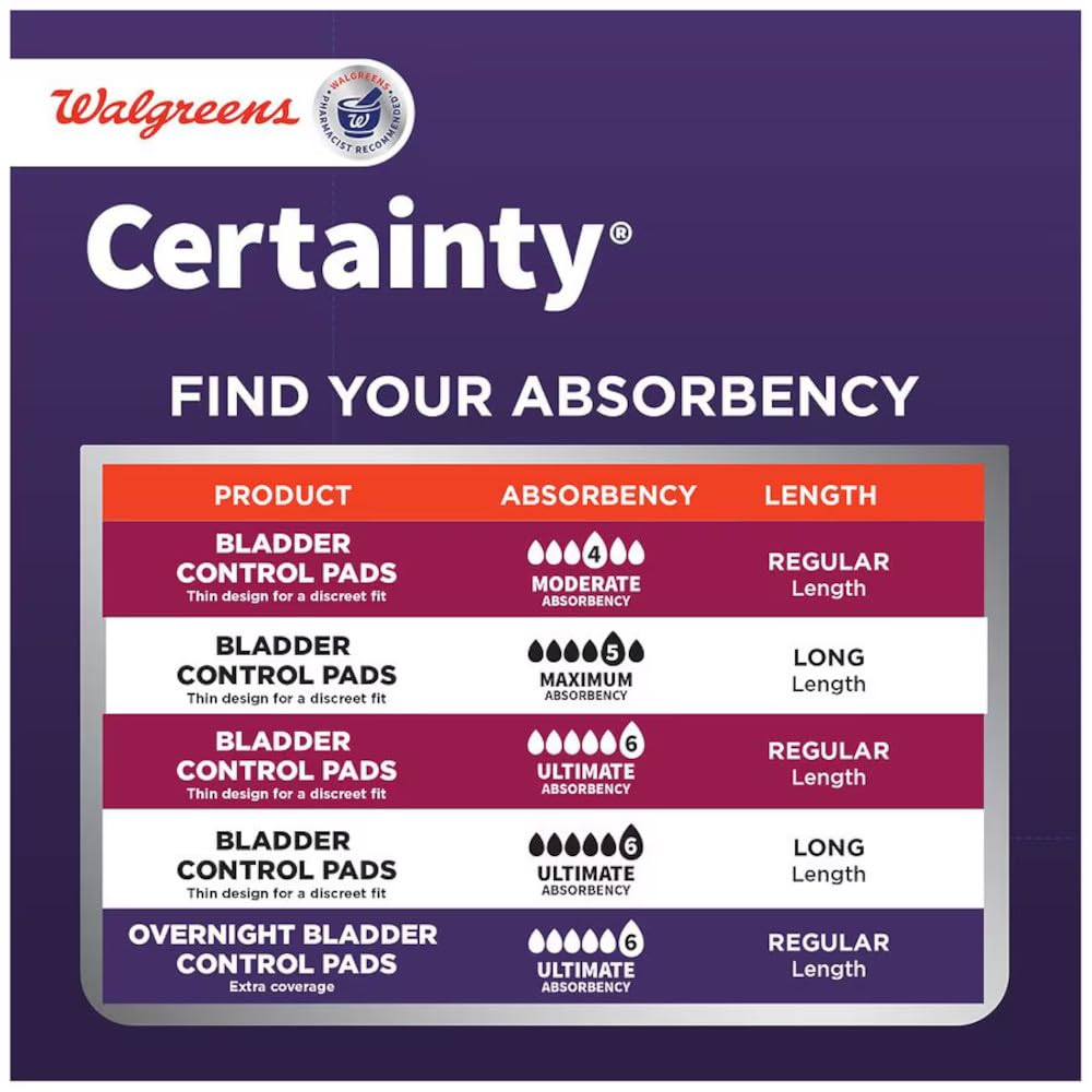 Certainty overnight pad featuring GelBloc odor-absorbing technology for lasting freshness.