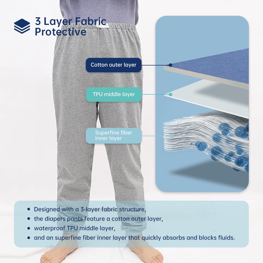CEZATUVE urine pants designed for bedridden patients and caregivers.