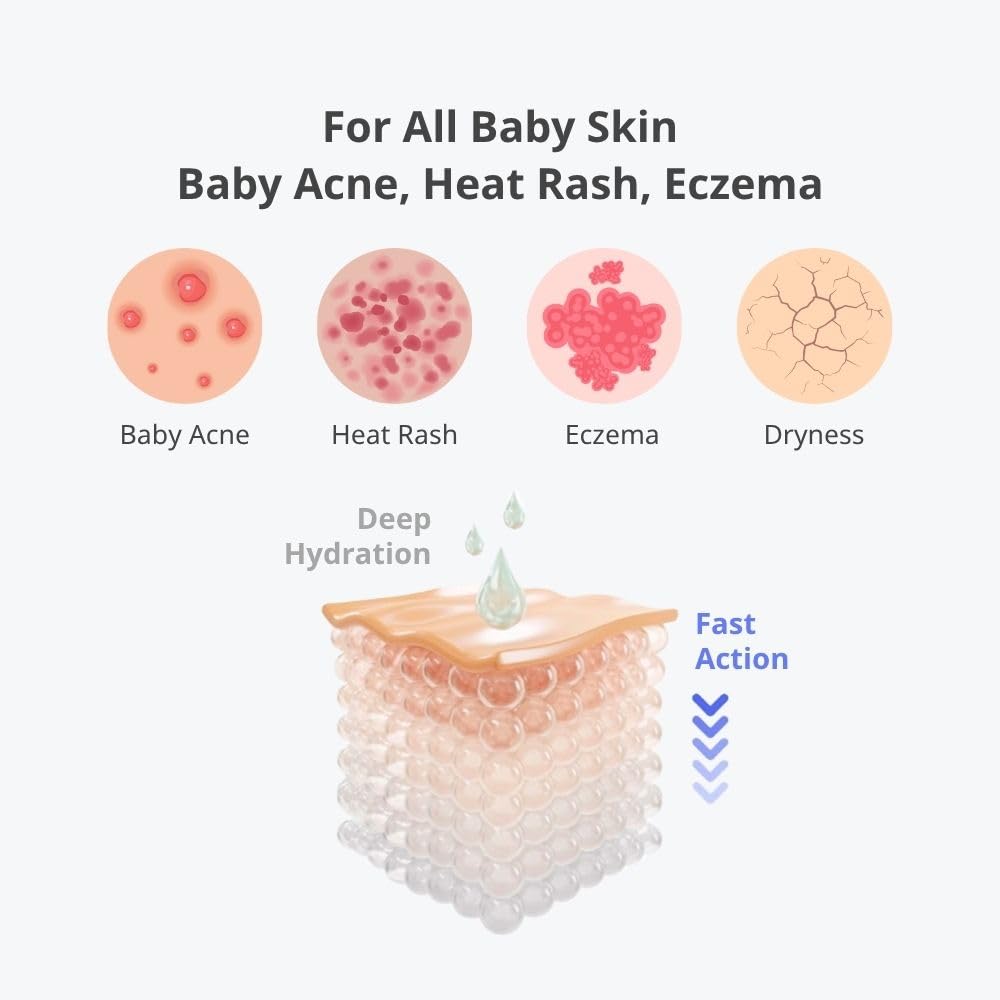 CHA&MOM lotion on skin demonstrates quick absorption with no sticky residue.