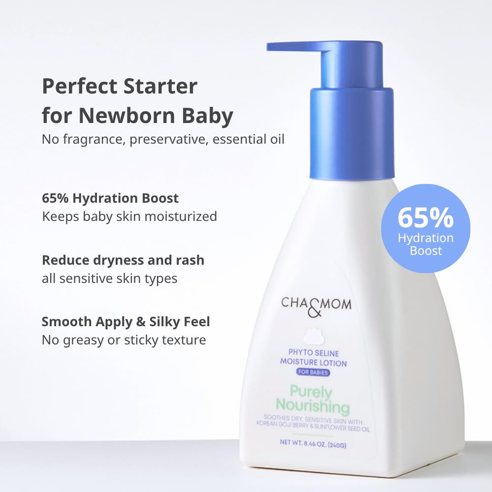 CHA&MOM lotion texture close-up shows non-greasy, fast-absorbing hydration on skin.