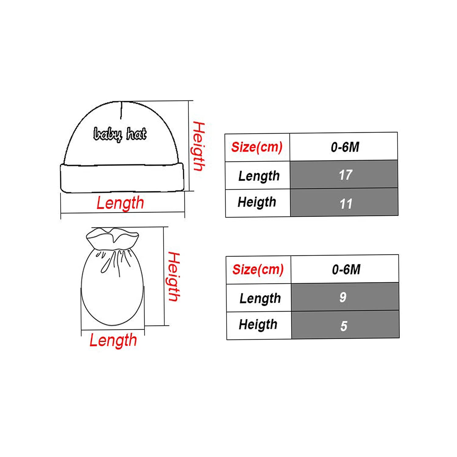 Chamie newborn cap and mittens care—machine washable fabric