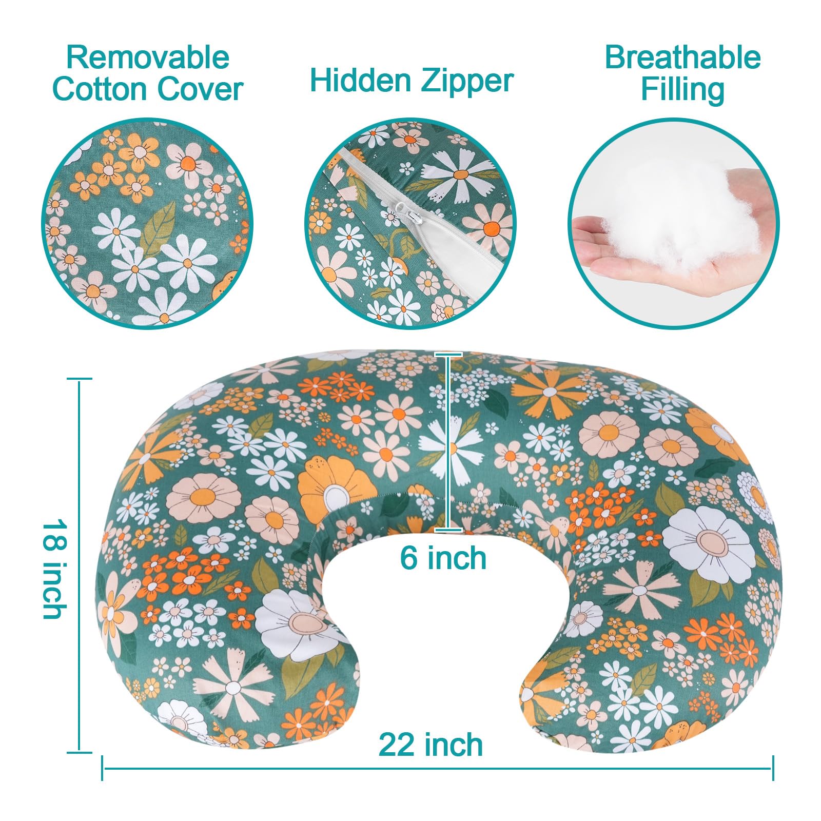 CHANGX3KB nursing pillow supports feeding and baby positioning