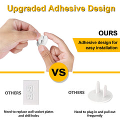 Cheeglu adhesive installation design for secure mounting