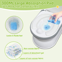 CheerTry Potty Liner's tear-resistant design helps prevent leaks during active toddlers.