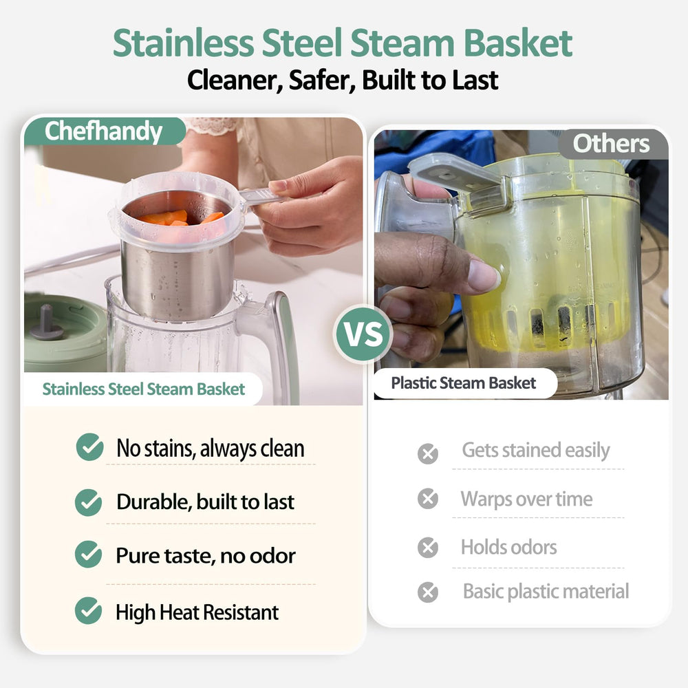 Chefhandy milk warming function keeps feeds at a gentle temperature.