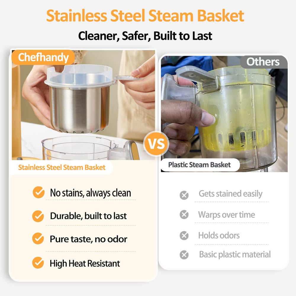 Chefhandy manual blend mode provides customizable textures during meals.