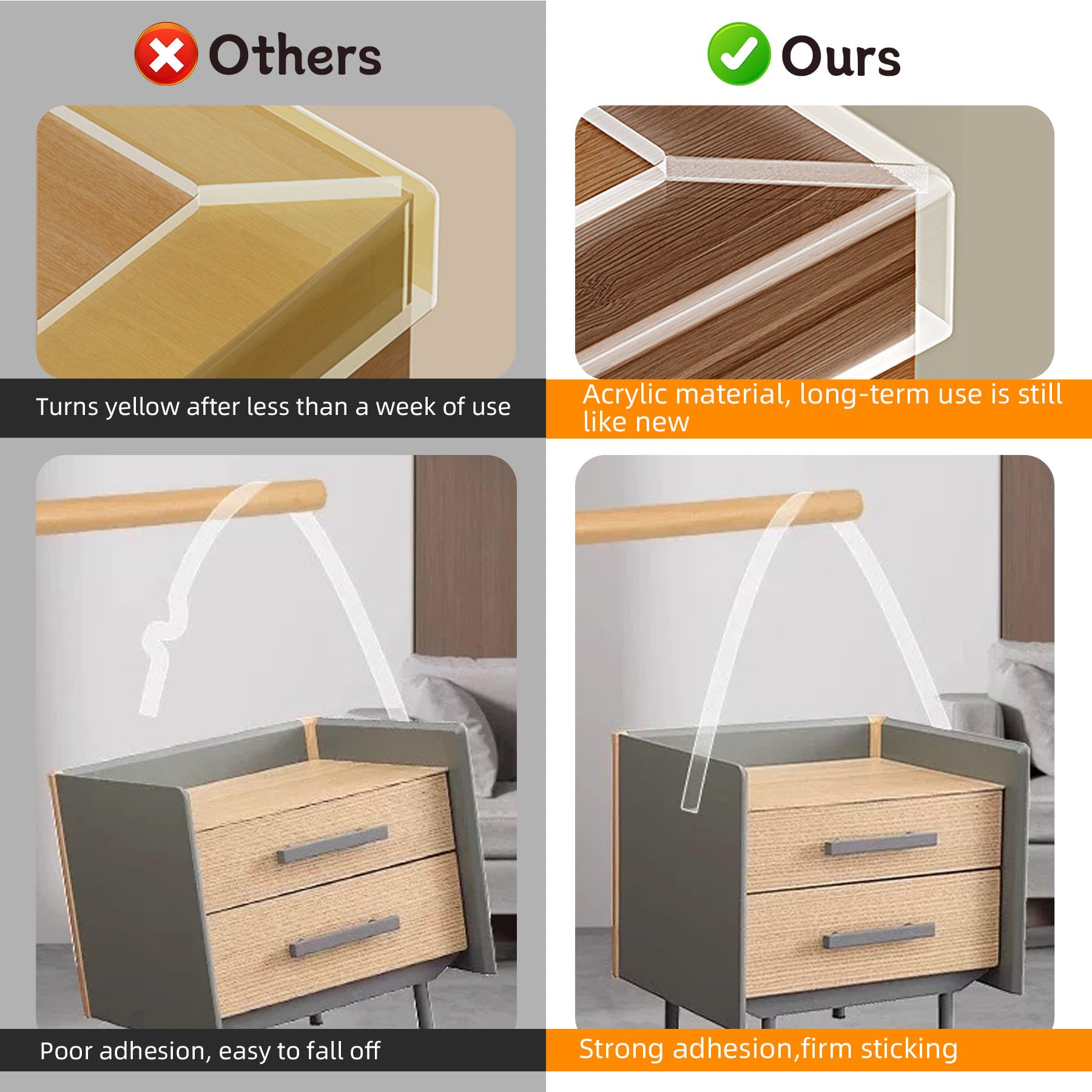 CHENYA clear edge bumper protects tables from sharp corners.