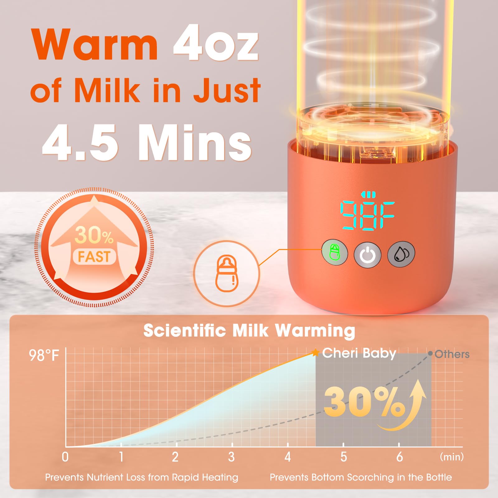 Cheri Baby dual heating modes heat water and milk quickly during outings