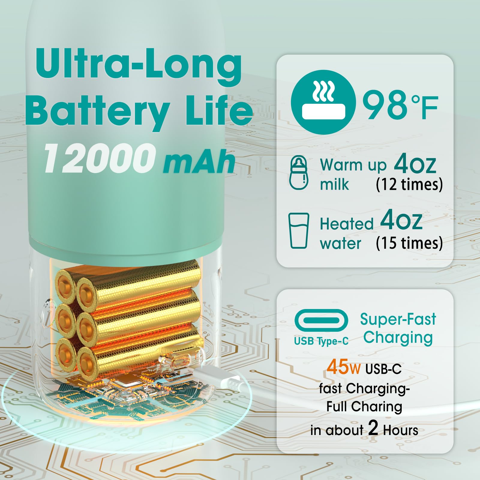 Cheri Baby bottle warmer USB-C fast charging keeps you ready.