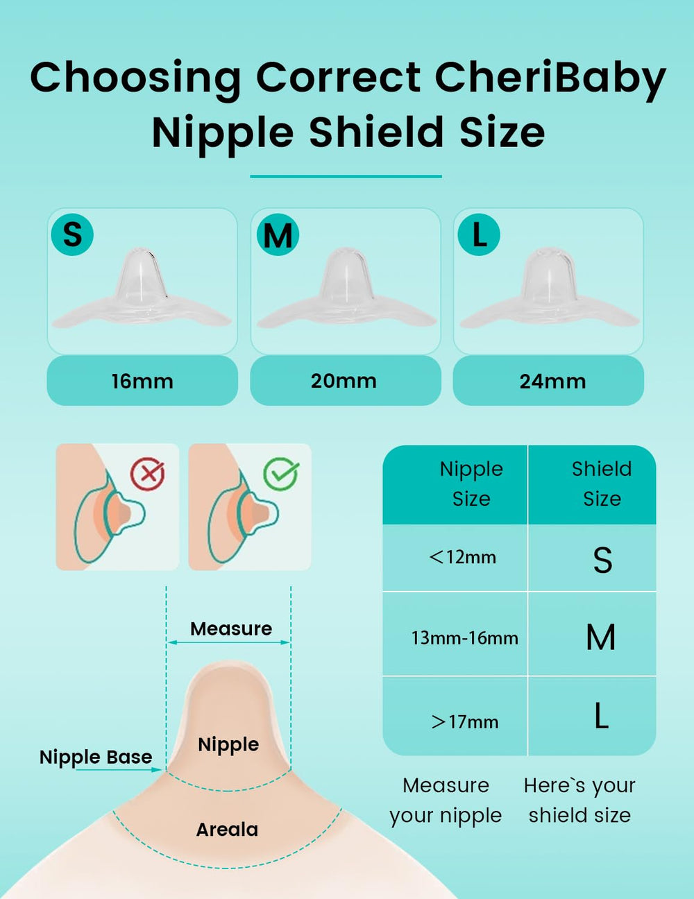 CheriBaby Nipple Shield 24mm size for larger or inverted nipples