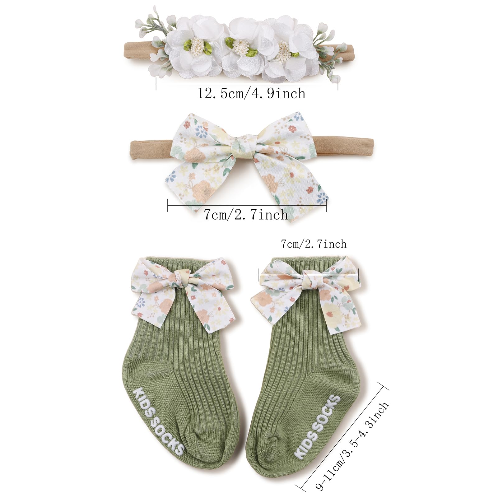 Cherrboll baby gift set presentation, ideal for showers and birthdays.
