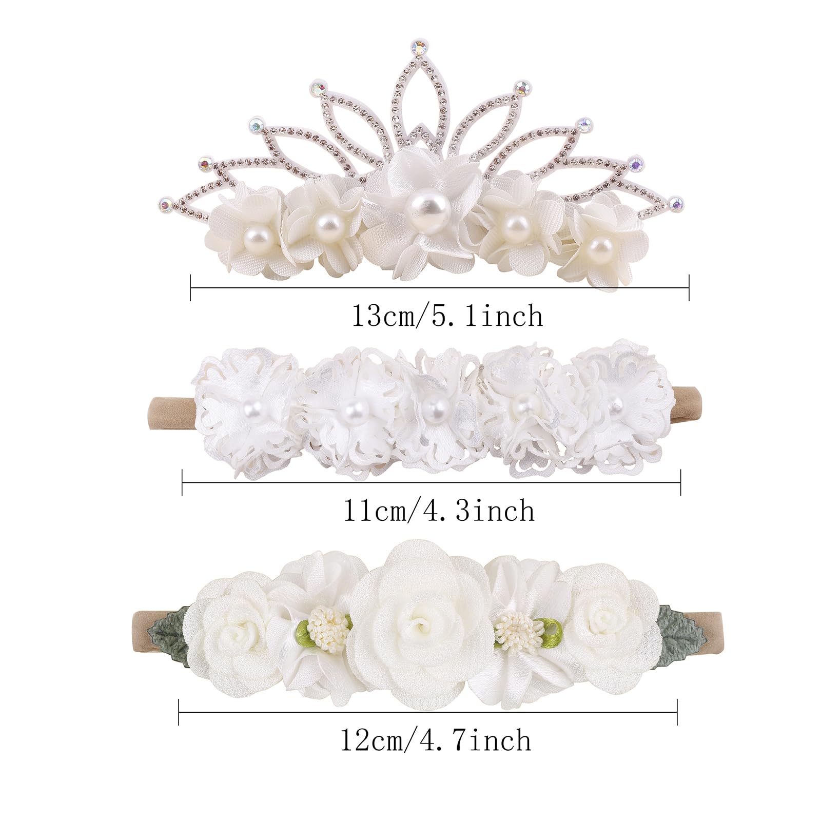 cherrboll gift box packaging presents a ready-to-gift baby accessory.