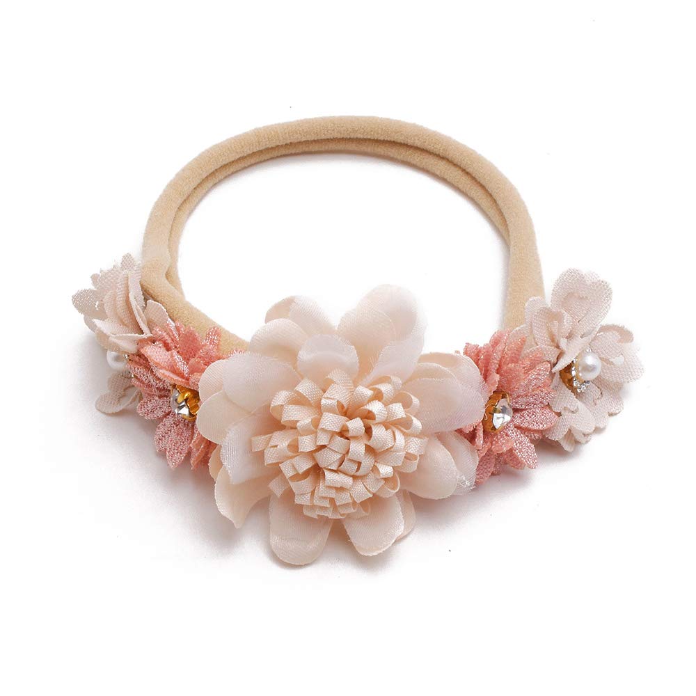 Cherrboll soft-skin nylon bands are gentle on delicate skin.