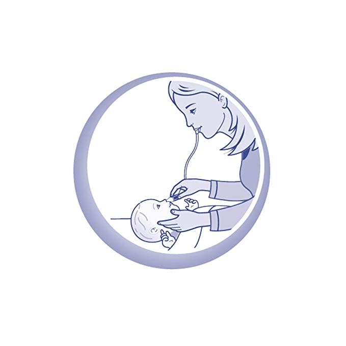 Chicco Phisio Clean easy-clean components for quick upkeep