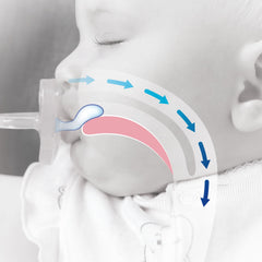Chicco PhysioForma Luxe satin-nipple finish reduces slips for calmer feeding