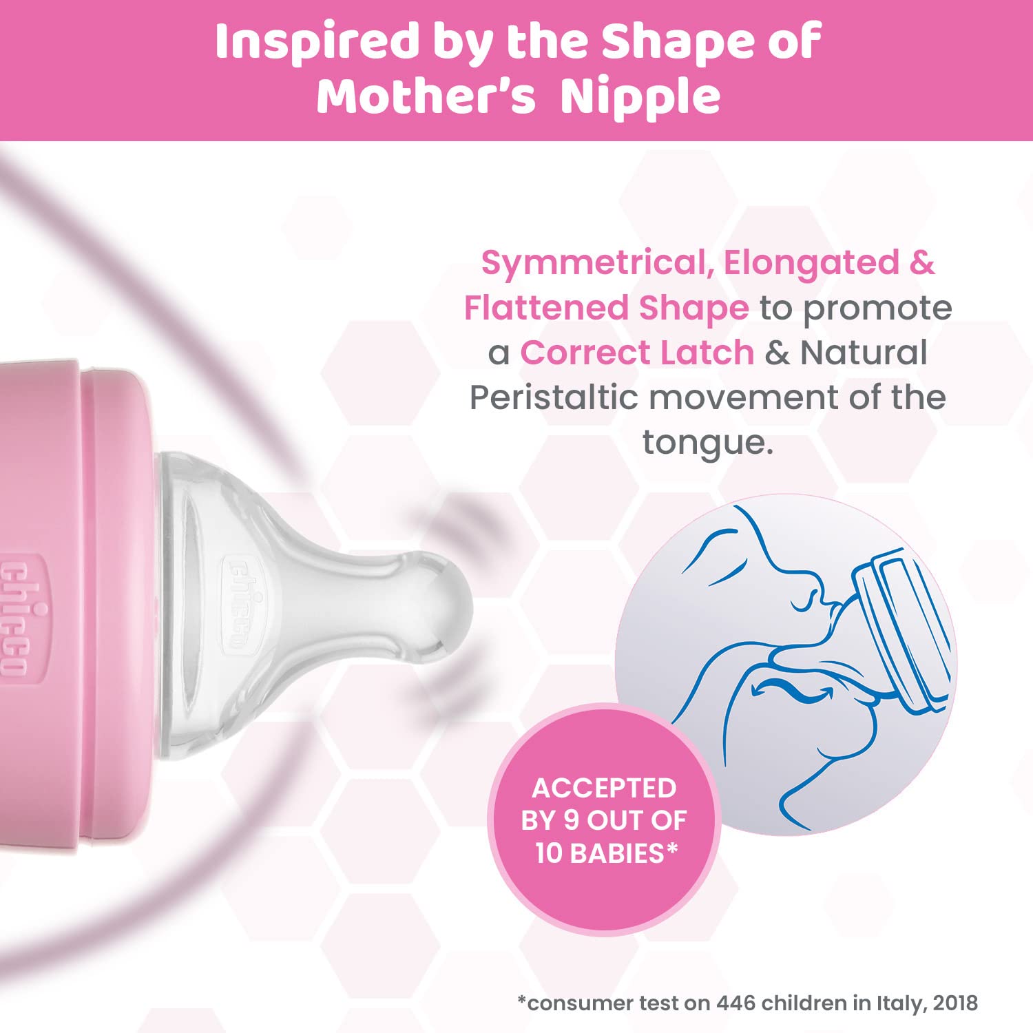 Chicco Well-Being bottle 120ml drip-proof cap minimizes spills during feeding.