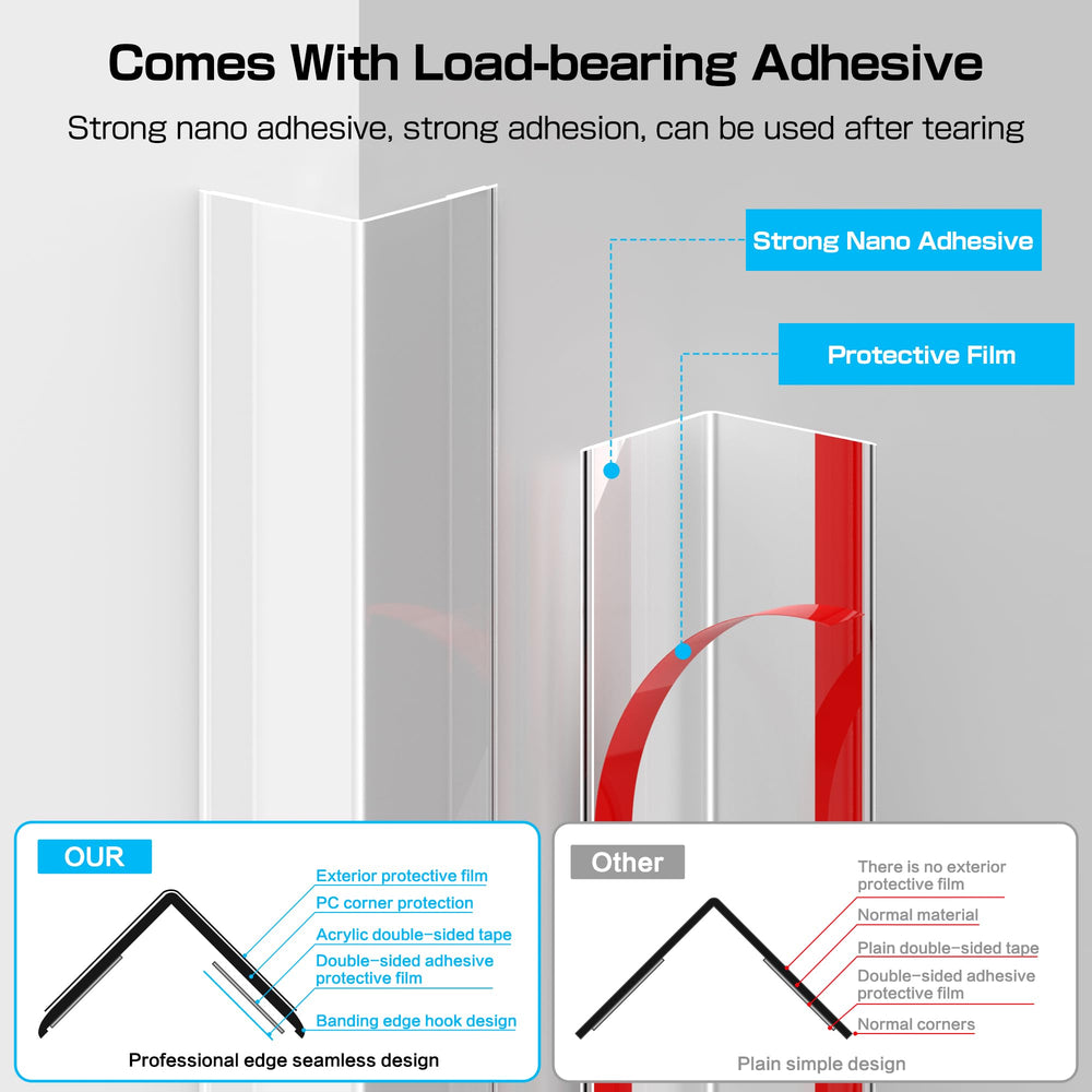 CHIDU clear polycarbonate close-up shows high clarity and scratch resistance