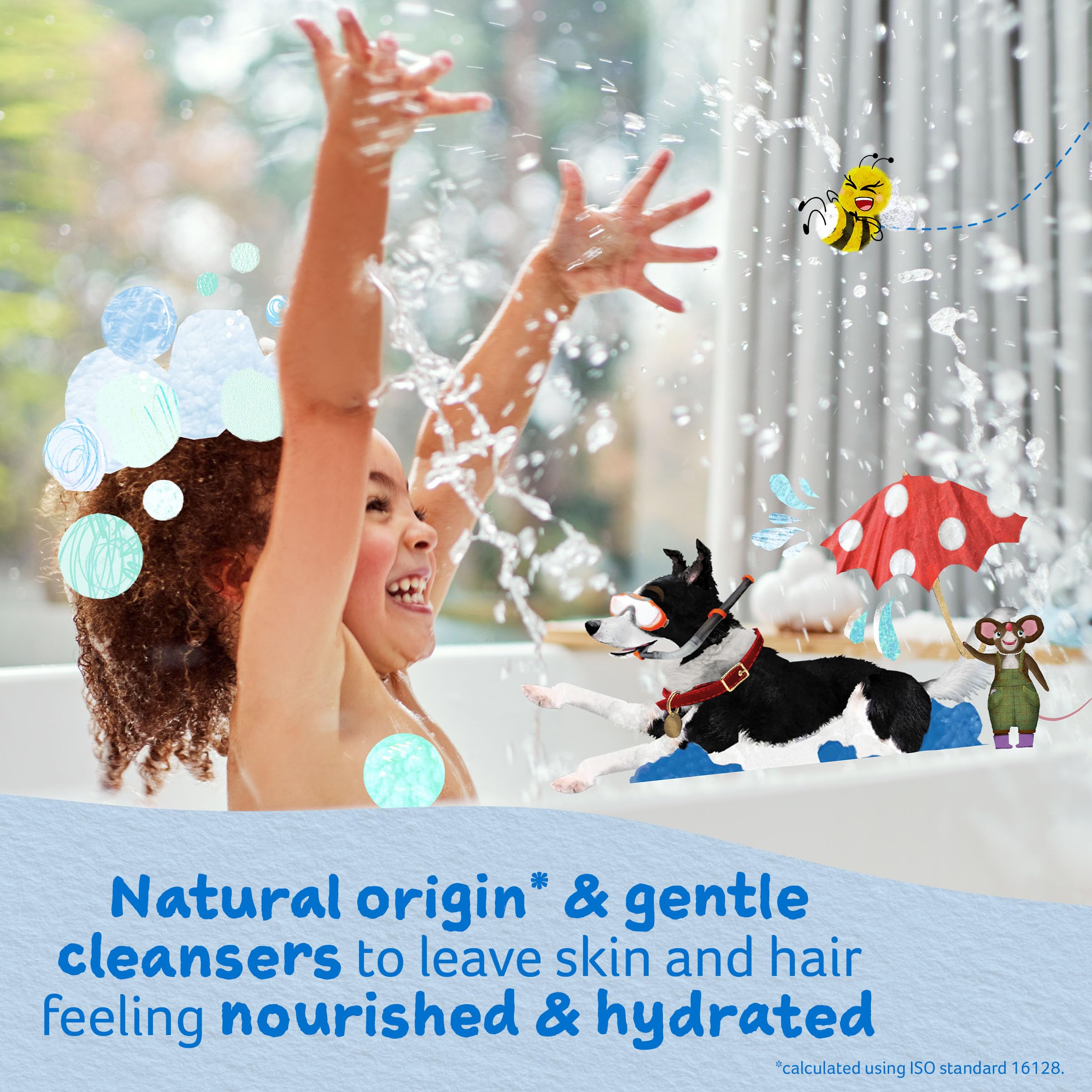 Childs Farm Kids Hair & Body Wash bubbles and creamy lather.
