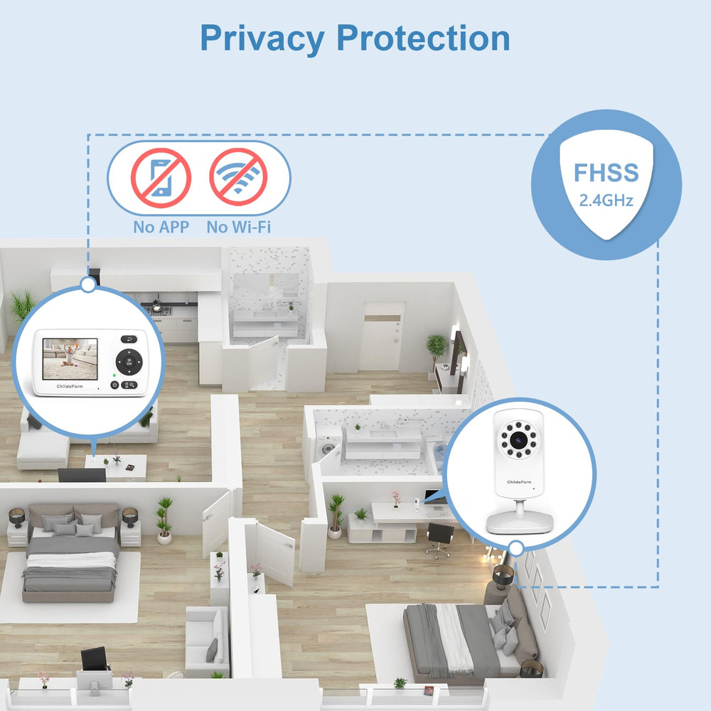 ChildsFarm monitor crying detection notifies you when the baby cries.