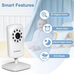 ChildsFarm monitor uses private 2.4GHz FHSS transmission for security.