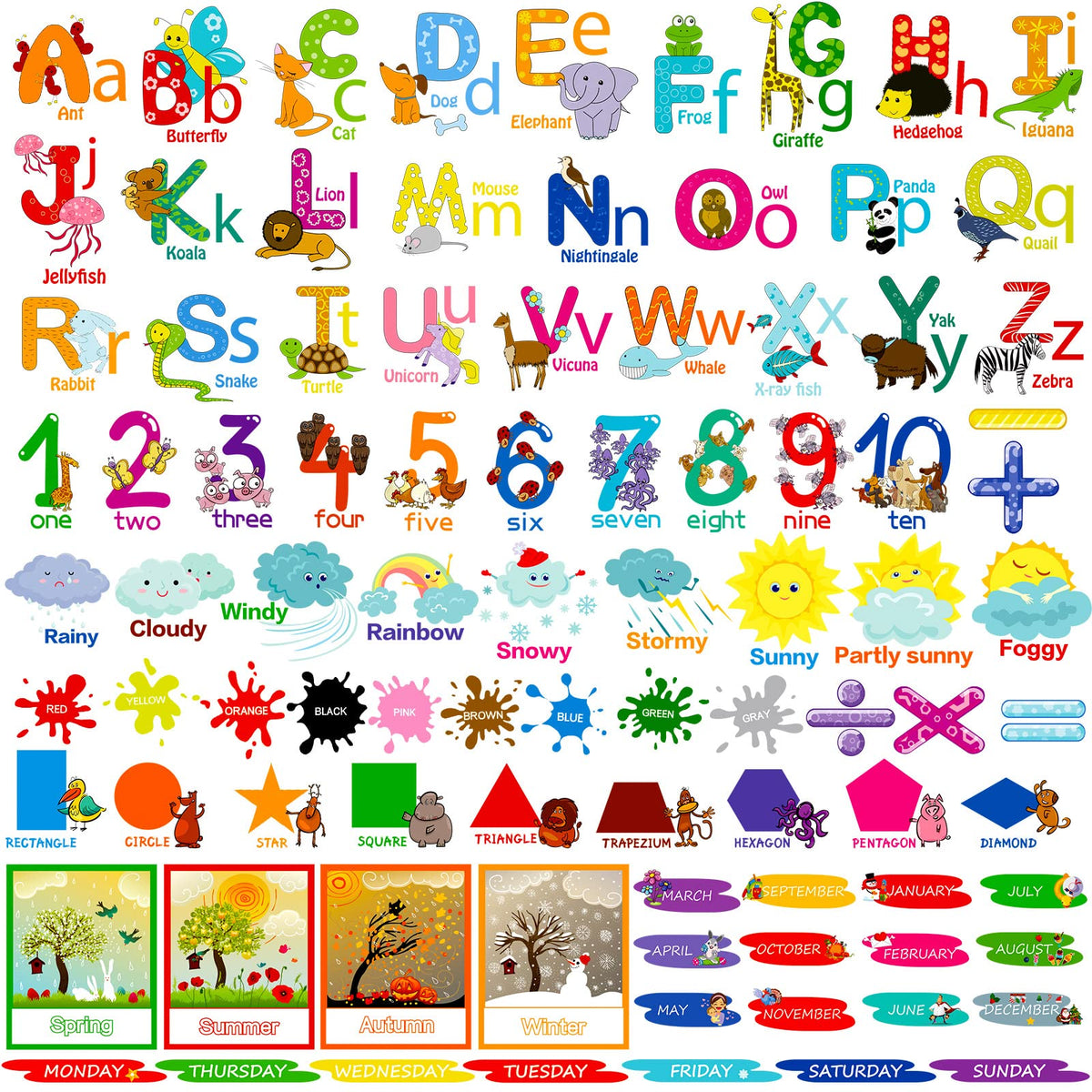 Chinco 9-sheets educational wall decals brighten walls for early learning
