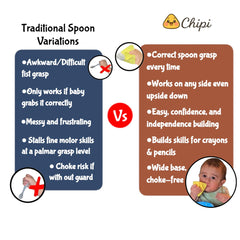 Chipi Baby Spoon viewed from angle to demonstrate orientation-free use.