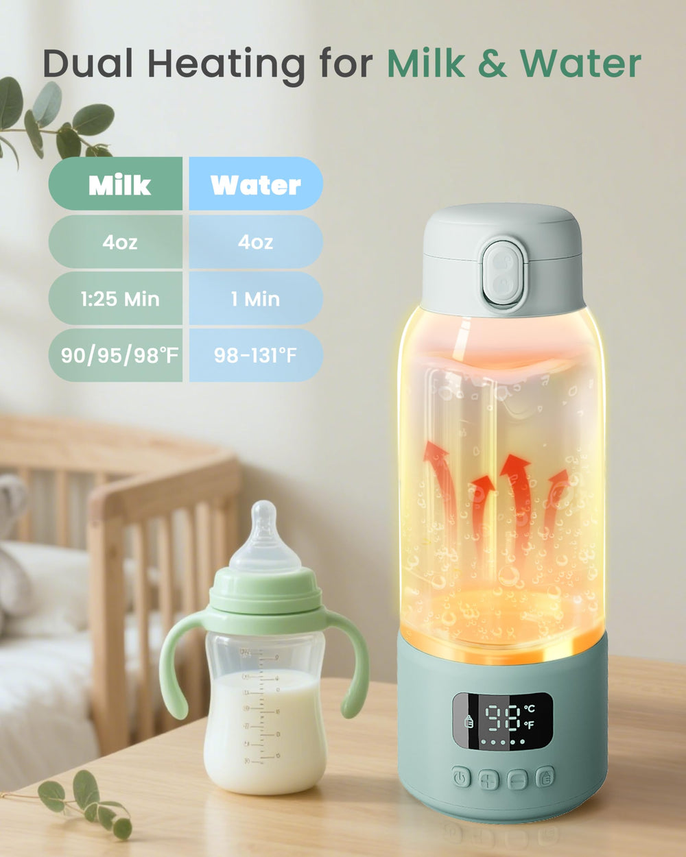 Chunyee leakproof design secures the bottle warmer in a bag during travel.