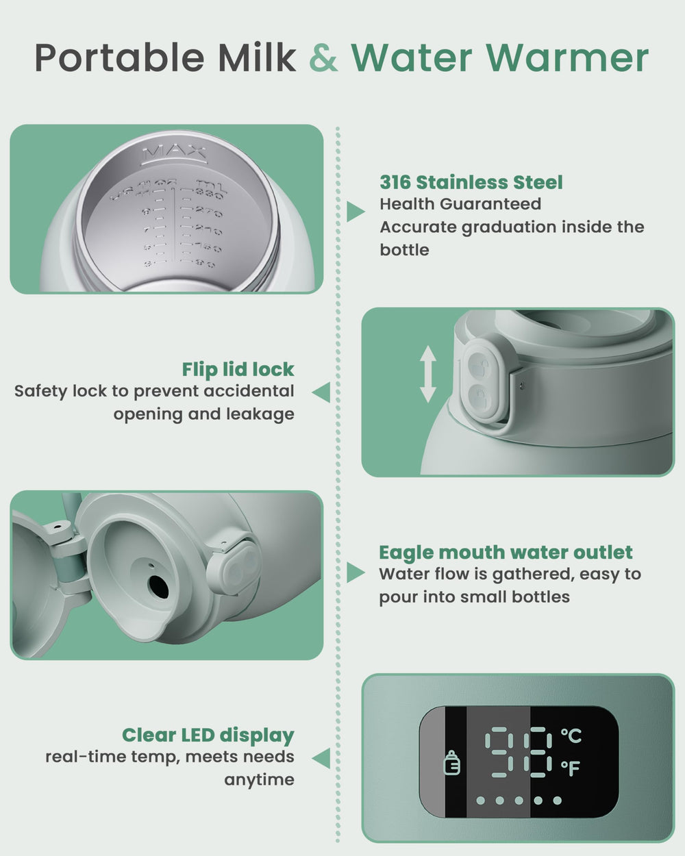 Chunyee precise temp control avoids hotspots and maintains warm feeding temperatures.