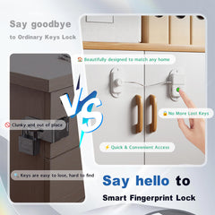 ciaociao fingerprint drawer lock provides quick, safe access for trusted family members