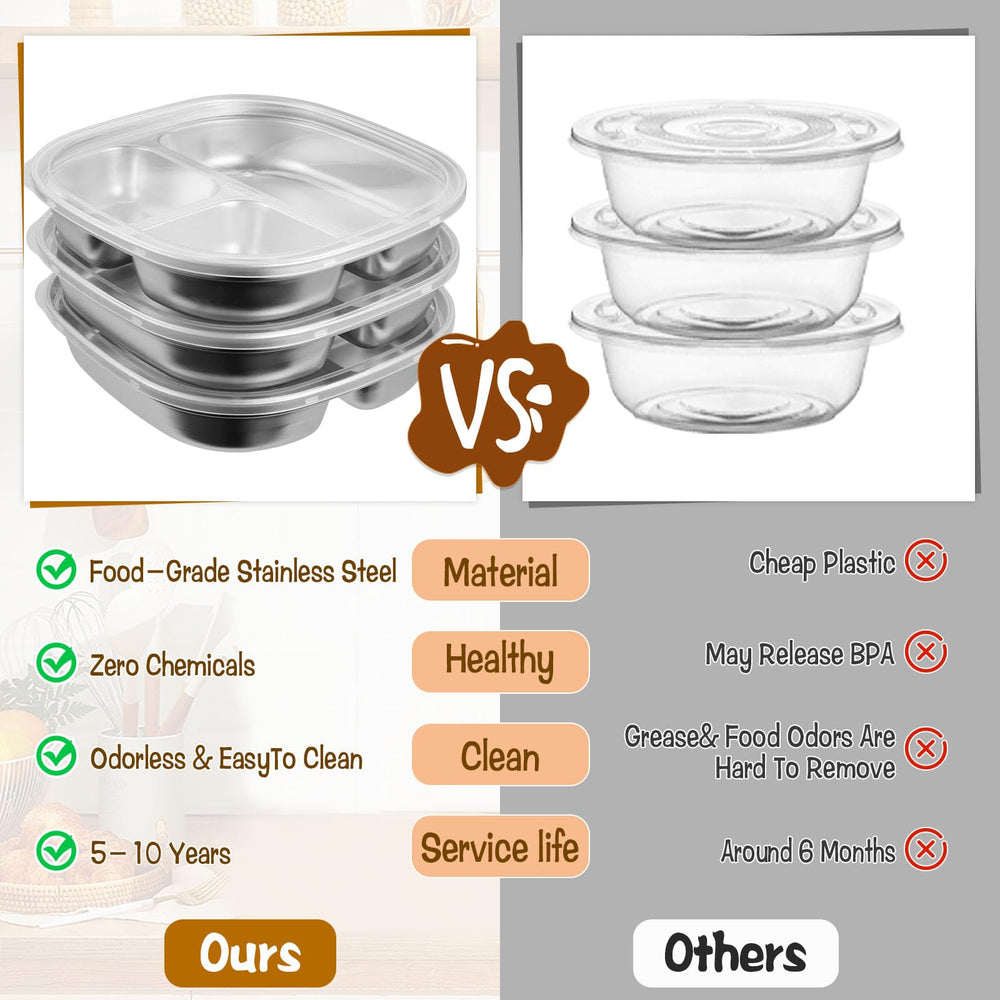 CIEOVO kids lunch plate with lids promoting measured portions.