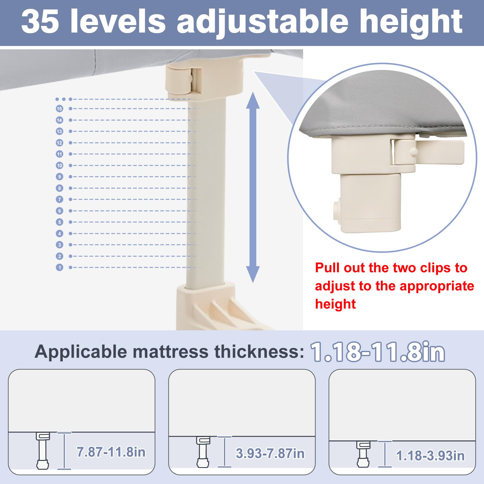 Stainless steel frame with foam padding provides sturdy protection