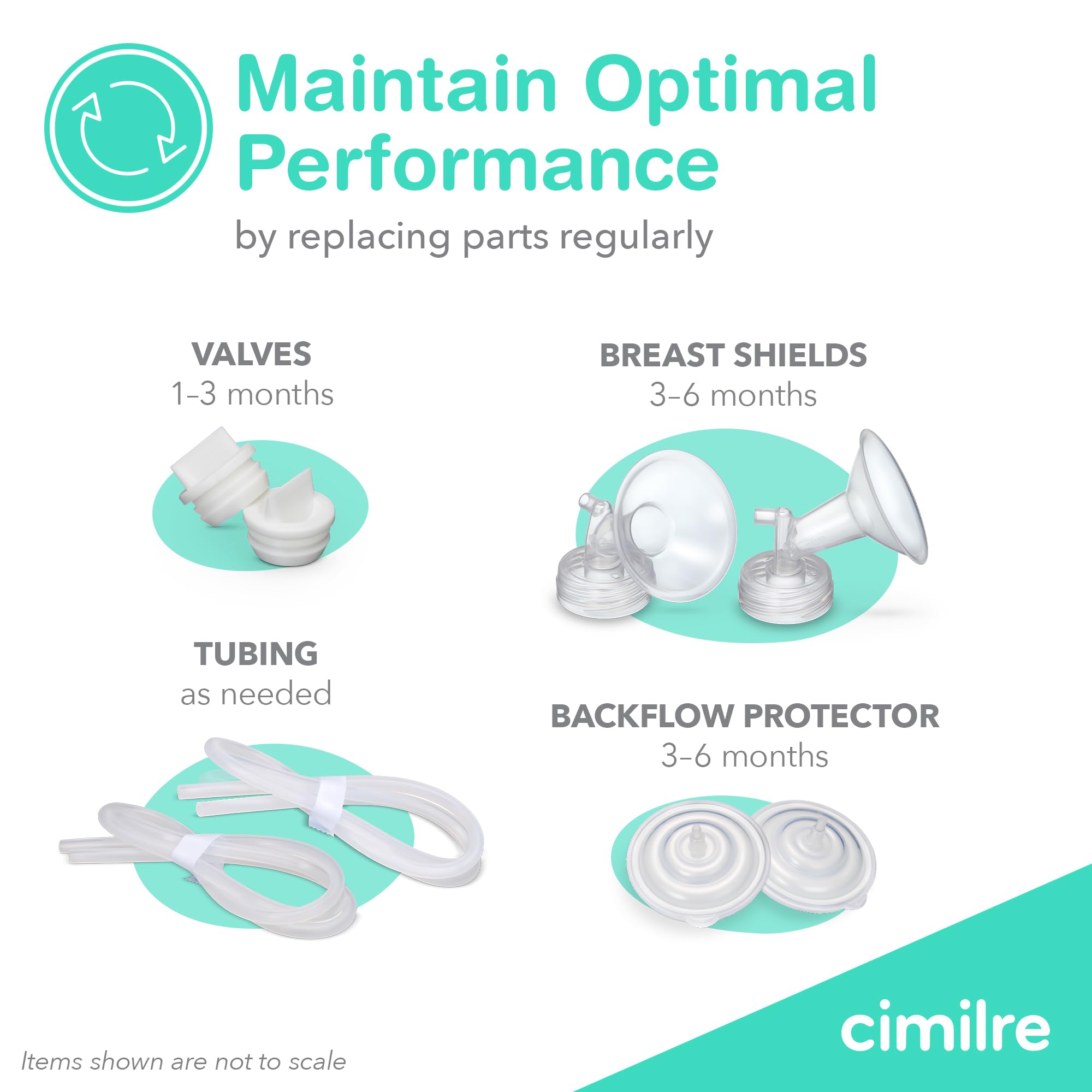 Cimilre 21mm tubes image for durable pumping tubing