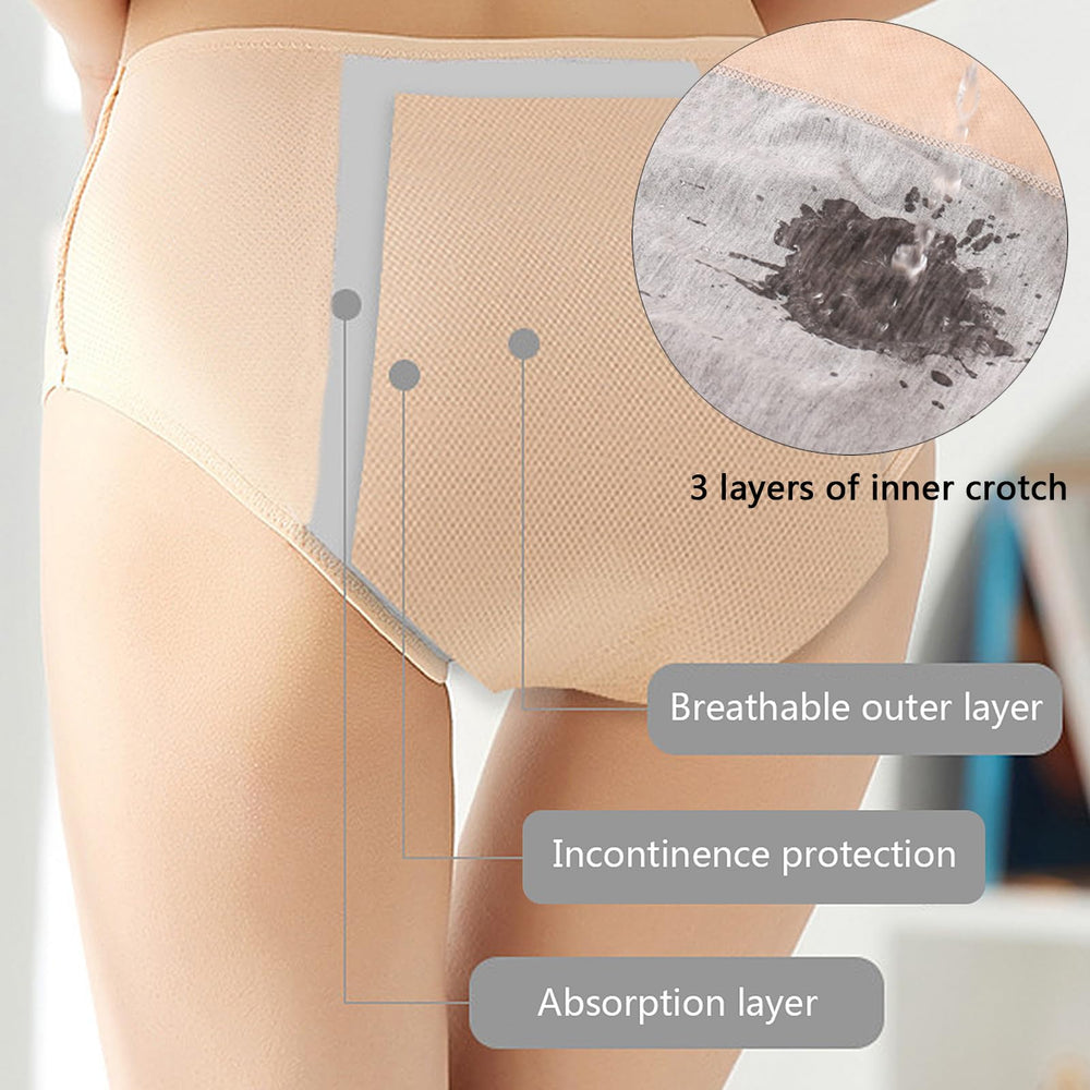 CJSGY underwear offers maximum coverage to help prevent leaks