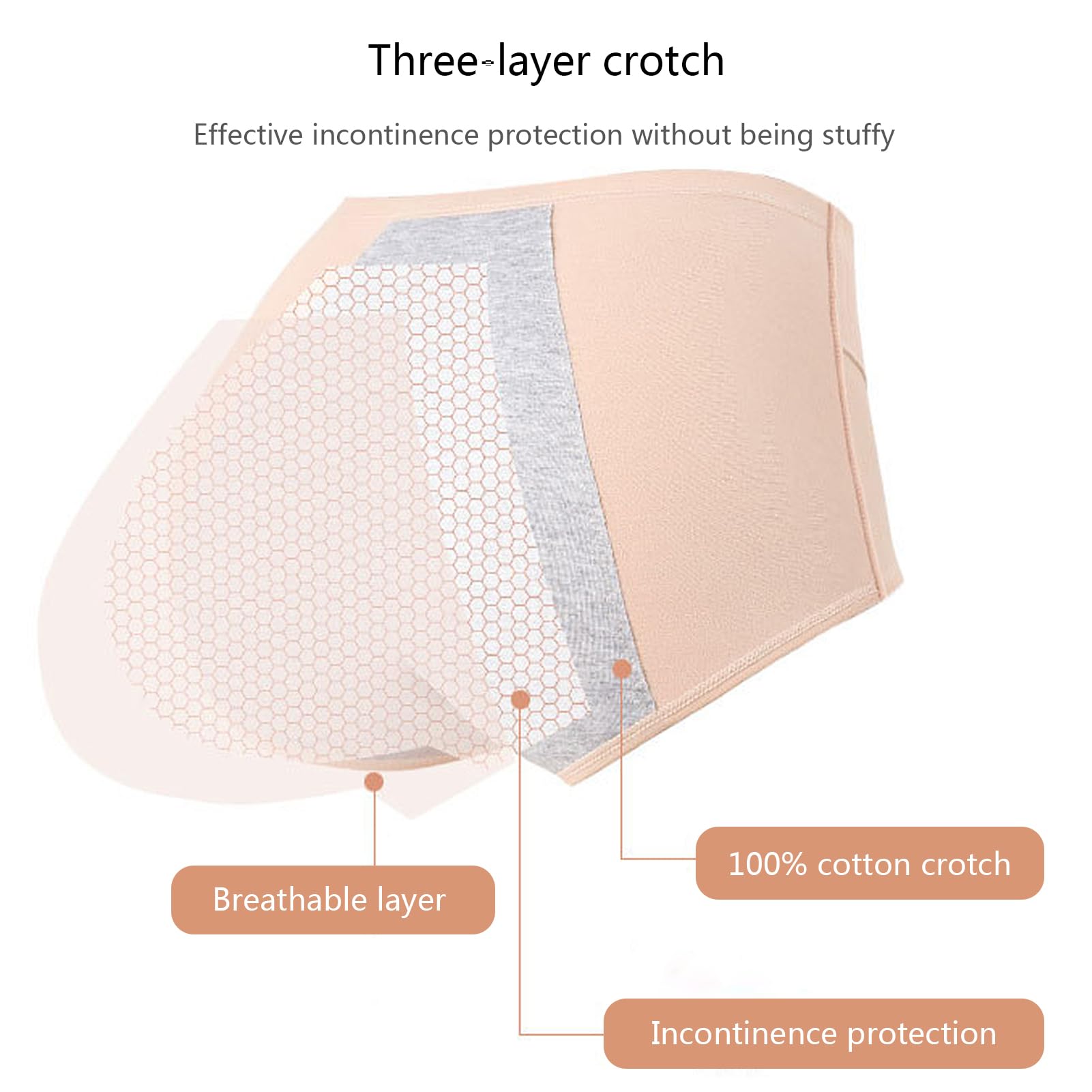 CJSGY cotton crotch design offers moisture-wicking comfort all day.