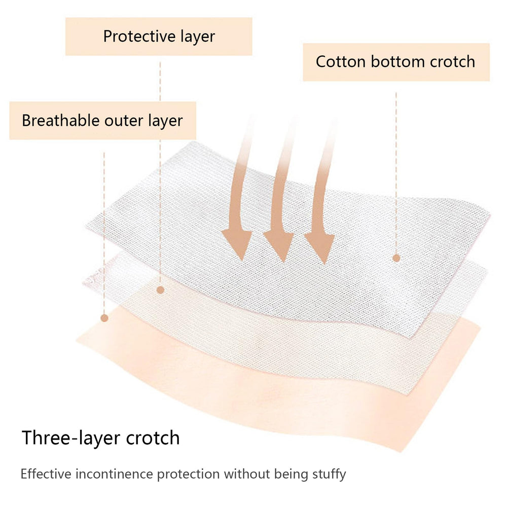 CJSGY cotton-rich underwear showing three-layer front panel for all-round protection