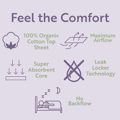 Claene pad with wings design offers secure fit during daily activities.