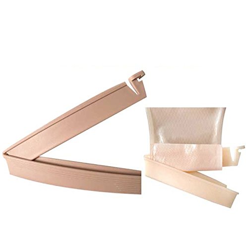 CLCMS Medicals drainable pouch clip in use – quick-secure fixation during daily activities
