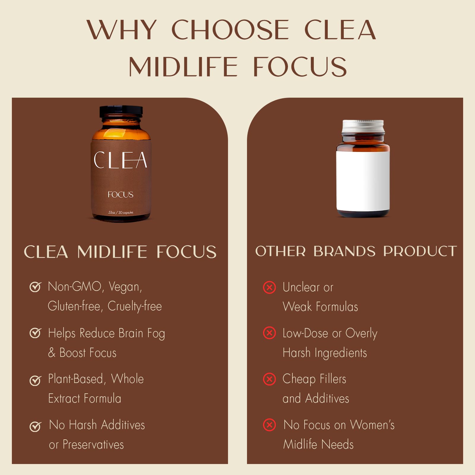 Pill bottle next to a notebook, suggesting focus during work with CLEA Midlife Focus.