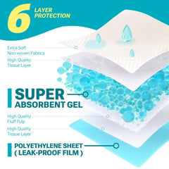 Clean Spaces bed pad features a leak-proof six-layer design protecting surfaces