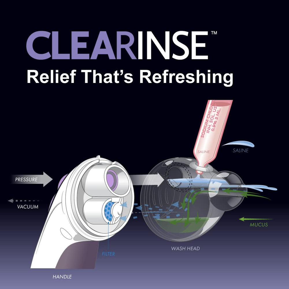CLEARinse is dishwasher safe for easy cleaning and reuse.
