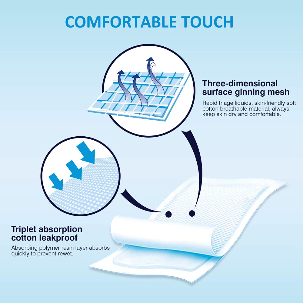 Clearworld changing pad waterproof layer keeps surfaces dry during use.
