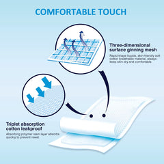 Clearworld changing pad waterproof layer keeps surfaces dry during use.