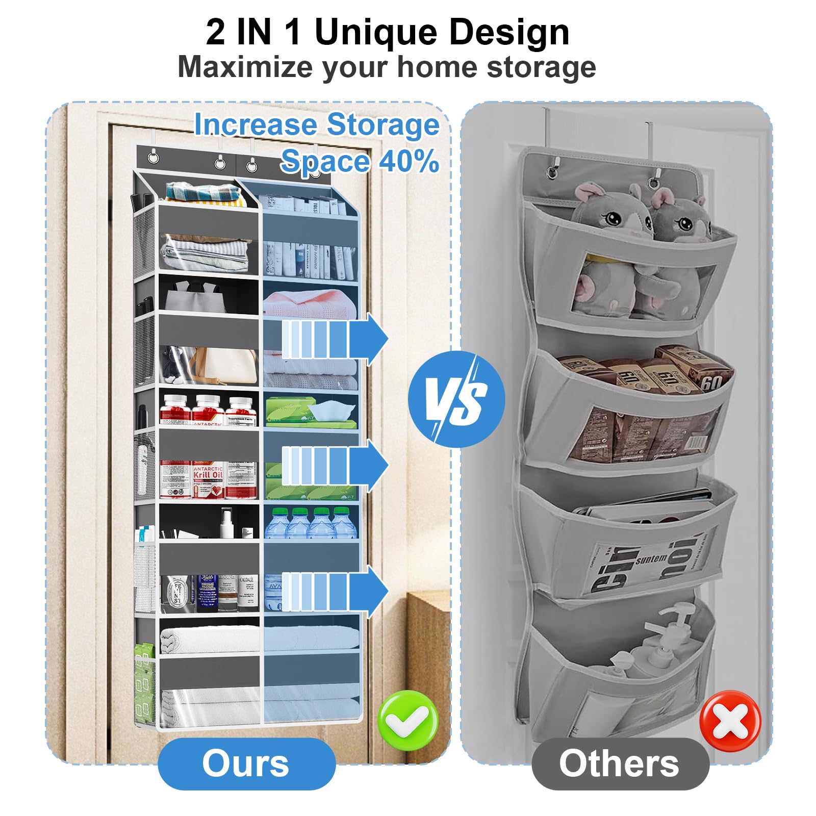 Clothink heavy-duty door organizer 80lb capacity provides sturdy storage without sagging.