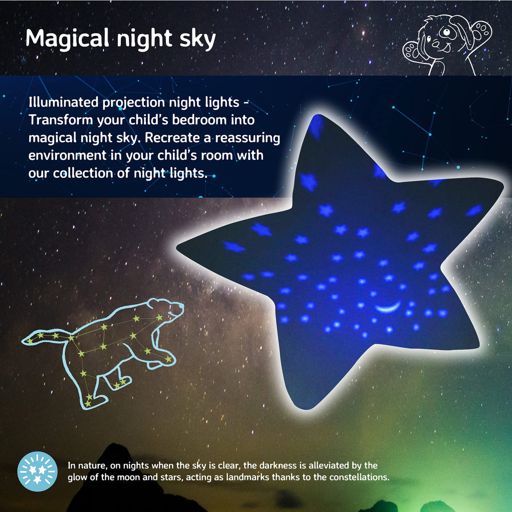 Cloud b Calming Mini Nightlight kid-friendly-design fits on a small bedside