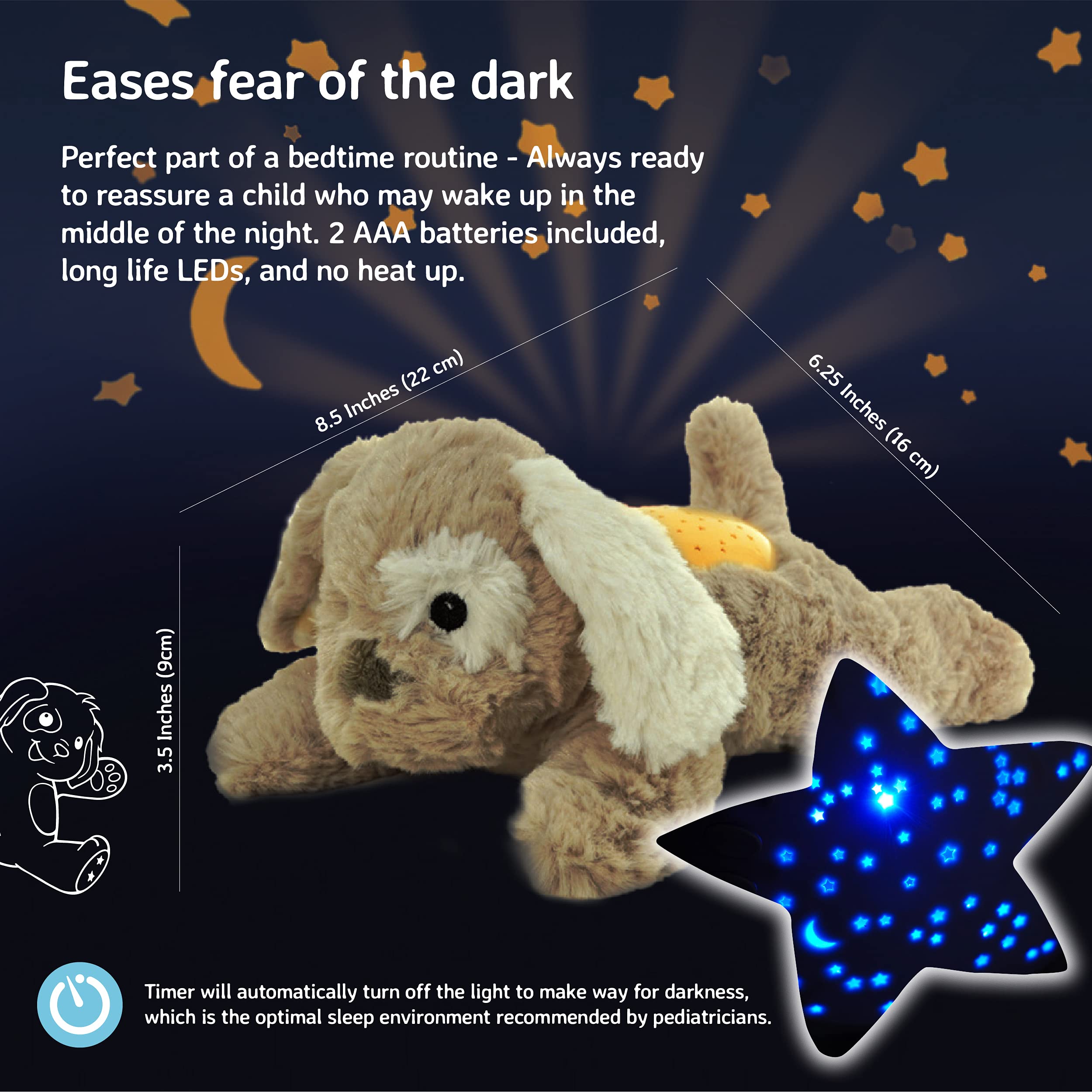 Cloud b Calming Mini Nightlight long-life-leds stay cool while lighting the room